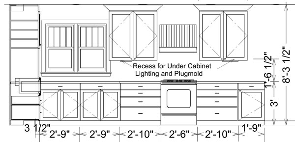 cabinet plans